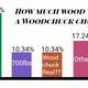 Illustration for article titled TAY SURVEY!! Results